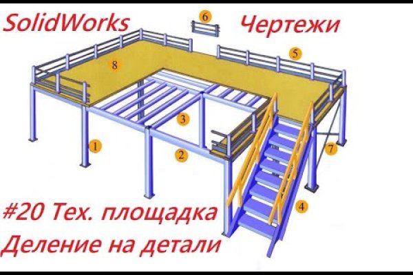 Как получить доступ к сайту мега