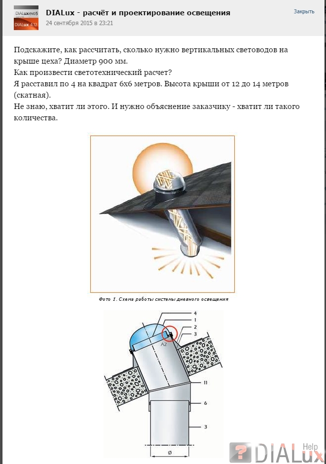 Рабочие зеркала крамп онион