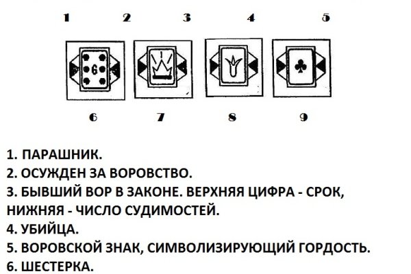 Мега интернет магазин закладки